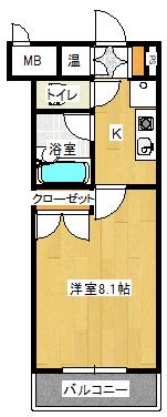 テルシノ北仙台(1K/3階)の間取り写真
