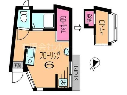 ブラウニー(ワンルーム/1階)の間取り写真