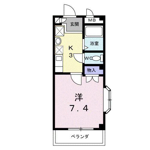 リヴェールMAKIII(1K/1階)の間取り写真