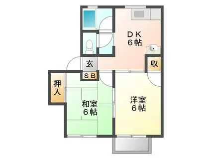 ハイツジュネス(2DK/2階)の間取り写真