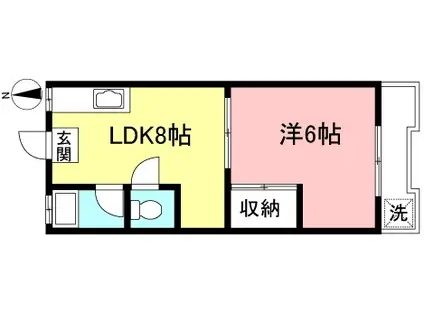 第2島田マンション(1LDK/2階)の間取り写真
