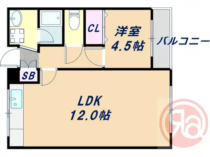 サンハイムアビコ(1LDK/2階)の間取り写真
