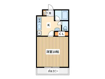 グリューネバルト(1K/2階)の間取り写真