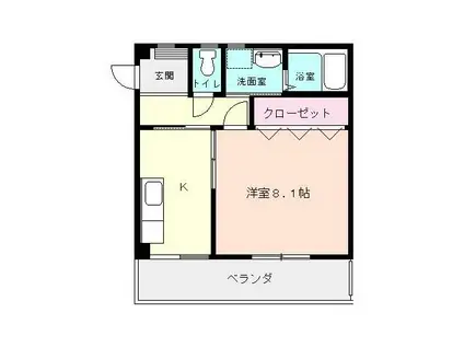 こばやしビル(1K/3階)の間取り写真