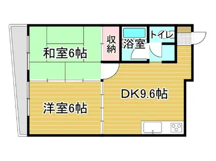 アベニューF1(2DK/2階)の間取り写真