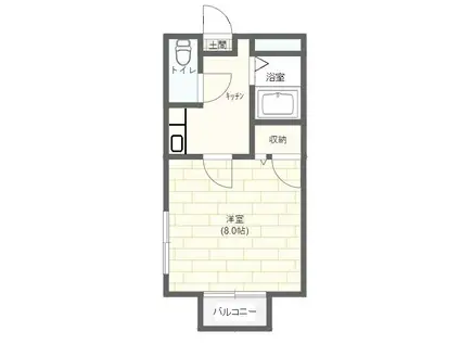 伊藤コーポ(1K/1階)の間取り写真