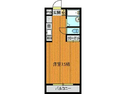 S・Sマンション(ワンルーム/1階)の間取り写真