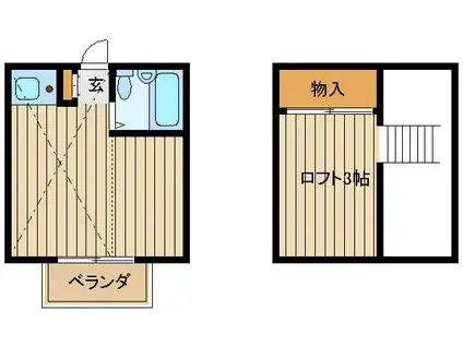 キャッスル東大泉(ワンルーム/1階)の間取り写真