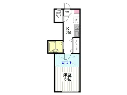 サンアローズ新田西(1K/1階)の間取り写真