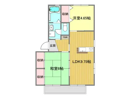 グリーングローブ東原(2LDK/1階)の間取り写真
