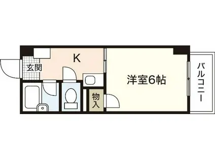 ウイング上安(1K/2階)の間取り写真