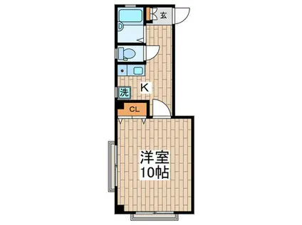 ハピネス雑色(1K/2階)の間取り写真