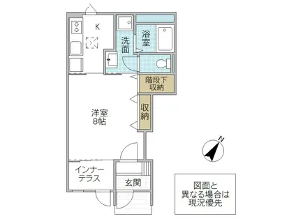 リッチハーベスト III(ワンルーム/1階)の間取り写真