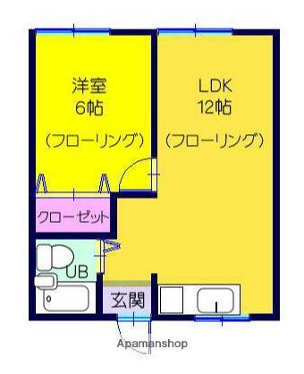 シェルハイツ(1LDK/2階)の間取り写真