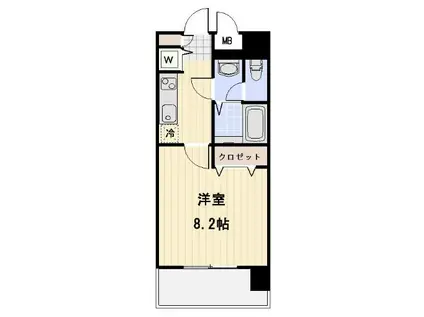 メゾン・ド・ヴィレ中目黒(1K/5階)の間取り写真