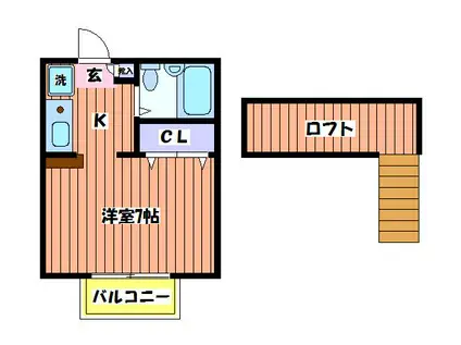 ル・グラン立川(1K/2階)の間取り写真