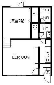 YAMAZAKI I・II(1LDK/1階)の間取り写真