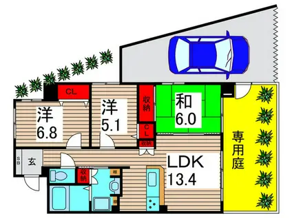 ビューキャニオン梅島(3LDK/1階)の間取り写真
