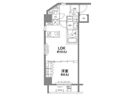 コンフォリア新宿御苑2(1LDK/10階)の間取り写真