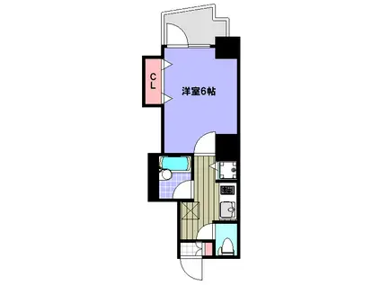 スカイコート駒沢大学(1K/5階)の間取り写真