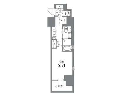 コンシェリア駒込ANNEX(1K/7階)の間取り写真