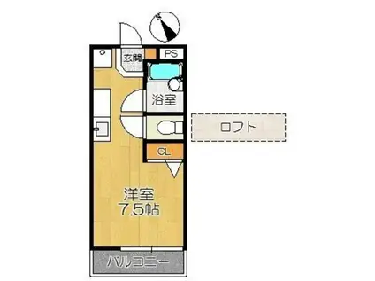風雅1号館(ワンルーム/2階)の間取り写真