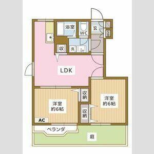 カーサグランビューAB(2LDK/1階)の間取り写真