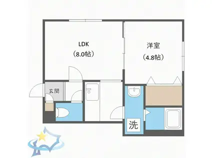 サンクレスト発寒中央(1LDK/2階)の間取り写真