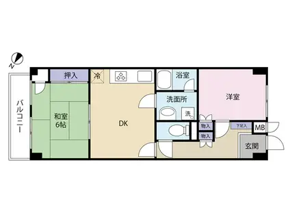 ルシーヌ南熱海第2(2DK/3階)の間取り写真