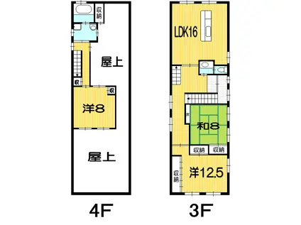 ポラリス南はりまや(3LDK/3階)の間取り写真