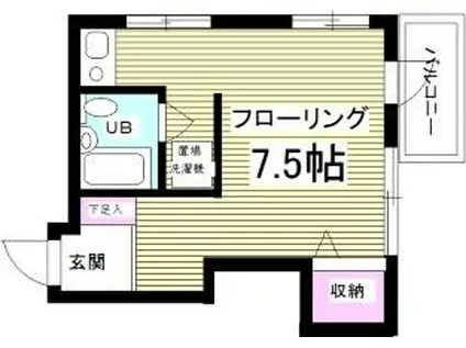 ロアジス高円寺(ワンルーム/1階)の間取り写真