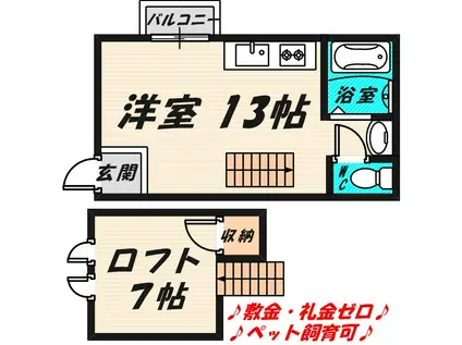 エトワルK II(ワンルーム/5階)の間取り写真