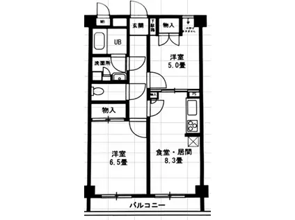 スジャーナ大森(2DK/5階)の間取り写真