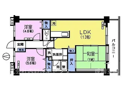 エクセル蓮根(3LDK/4階)の間取り写真