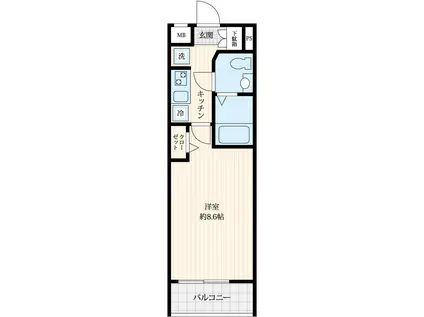 KNOTS西落合(1K/1階)の間取り写真