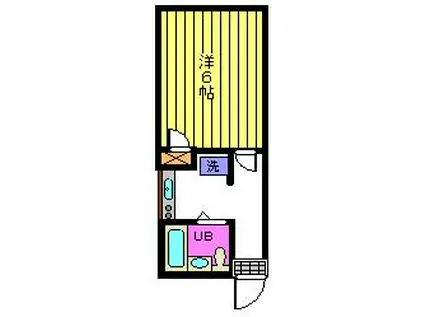 アリス渋川B棟(1K/1階)の間取り写真