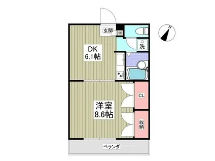 ブランドール北之幸谷(1DK/2階)の間取り写真