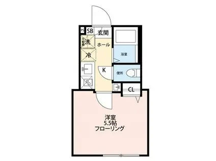 グランクオール千住仲町(1K/3階)の間取り写真