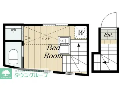 サークルハウス中落合(ワンルーム/2階)の間取り写真