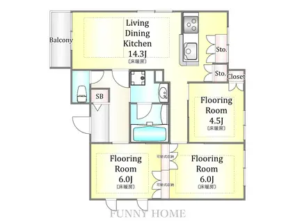 コートニューメグロ(3LDK/2階)の間取り写真