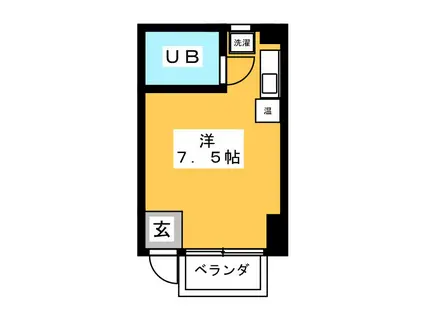 COOP3&3(ワンルーム/3階)の間取り写真