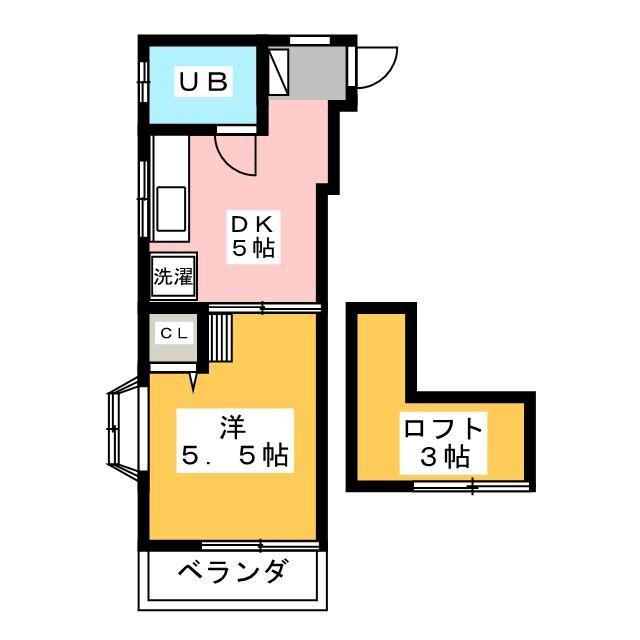 グリーンハイツ(1DK/2階)の間取り写真