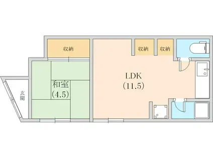 ララハイム西山(1LDK/1階)の間取り写真