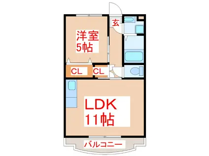 ヒルズ西伊敷B棟(1LDK/3階)の間取り写真