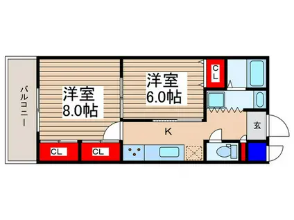 アグリふじみ野(2K/1階)の間取り写真