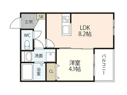 PLUME古市(1LDK/1階)の間取り写真