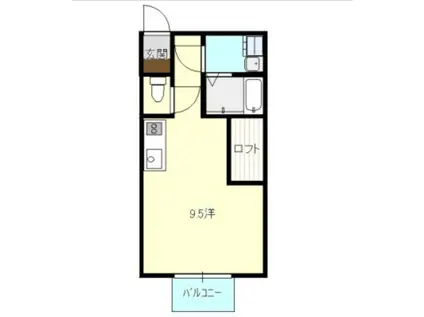 白南風町アパート(1LDK/1階)の間取り写真