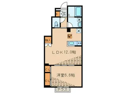 エルカーサHDK(1LDK/1階)の間取り写真