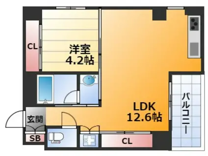 東三国フラッツ(1LDK/5階)の間取り写真