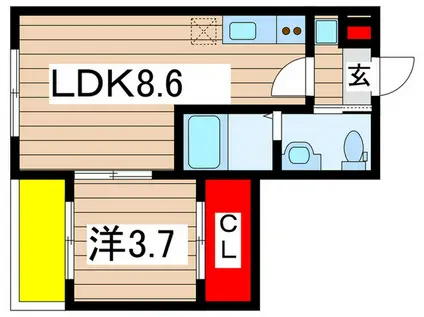 ユーフォリア蘇我(1LDK/2階)の間取り写真